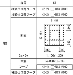 符号図の切り出し例図4