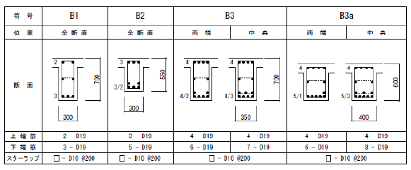 符号図の切り出し例図5