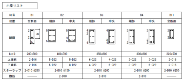 配筋情報の抽出例図1